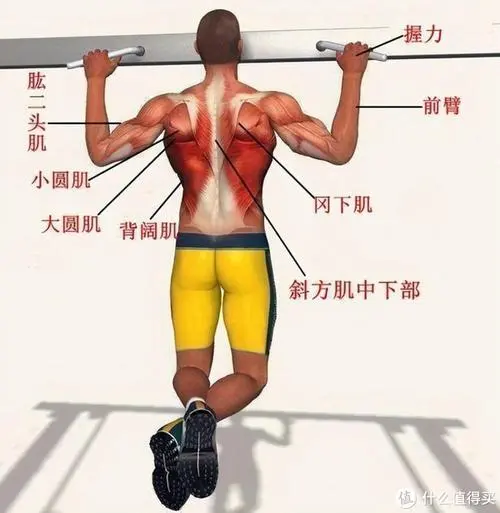 室内健身减肥没有室外好